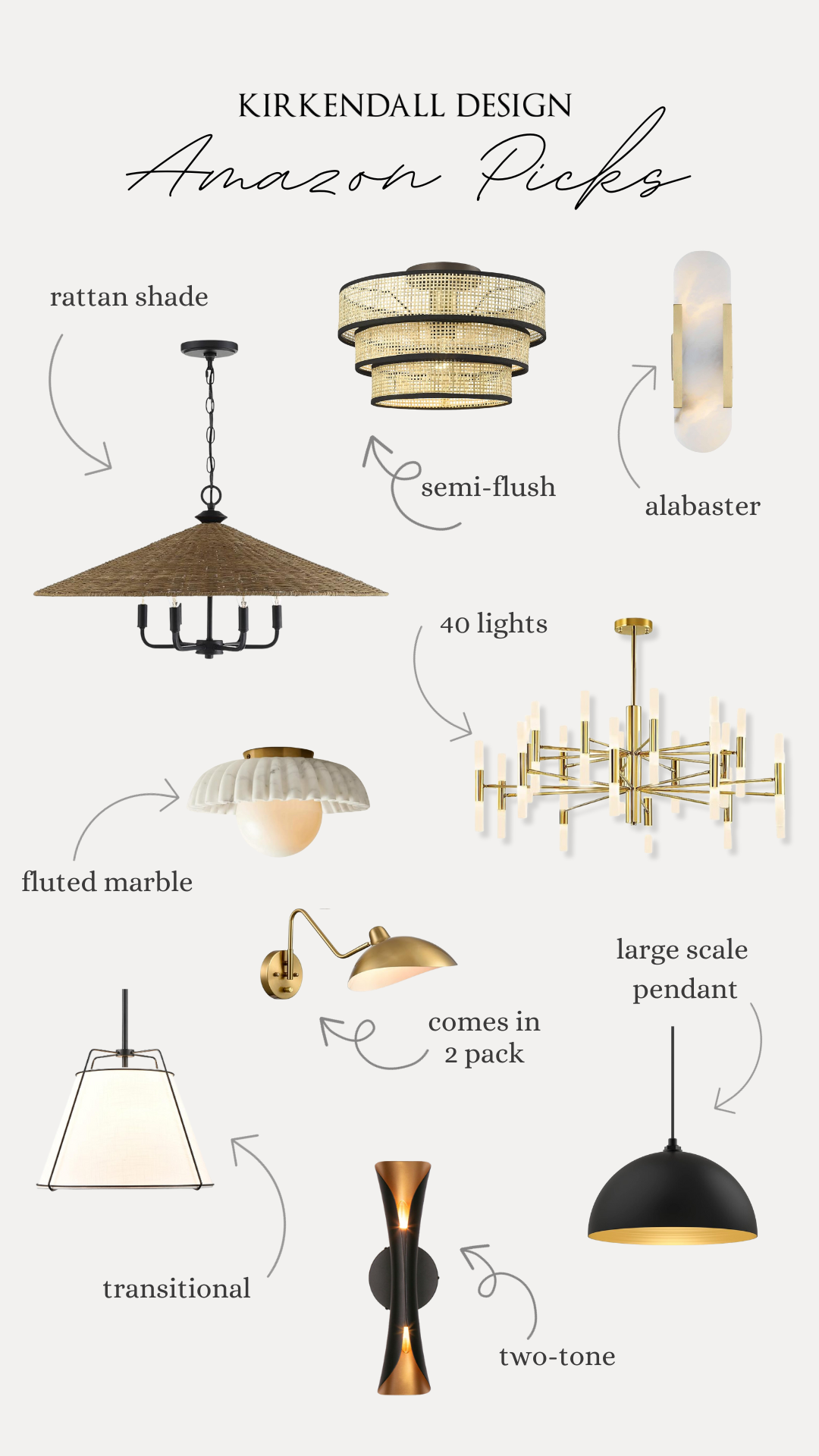 Lighting style shopping guide from Kirkendall Design
