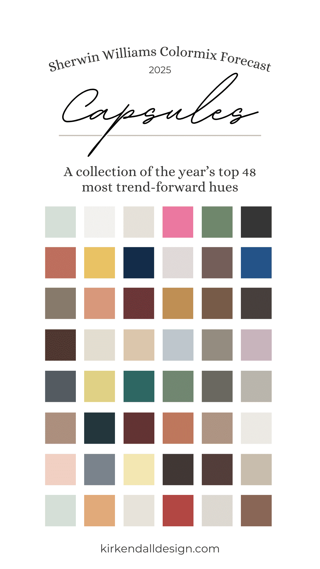 Our Design Team’s Favorite Paint Colors From the Sherwin-Williams 2025 ...