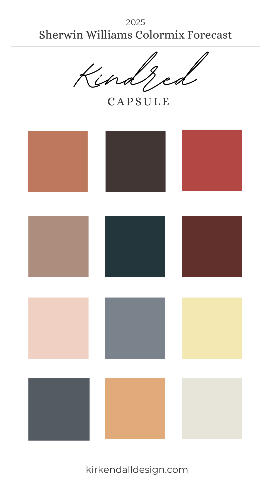 Our Design Team’s Favorite Paint Colors From the SherwinWilliams 2025